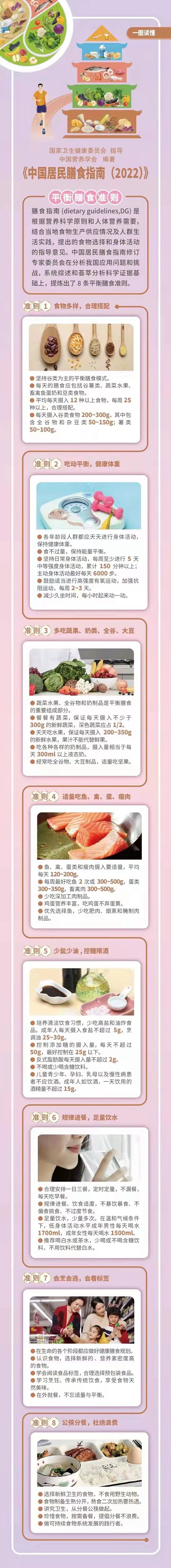 完美体育《中国居民膳食指南（2022）》出炉！建议增加鱼虾摄入量(图1)