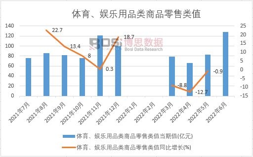 完美体育2023-2029年中国体育俱乐部市场竞争力分析及投资前景研究报告(图1)