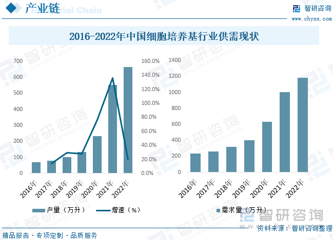 完美体育2023年中国验孕棒行业发展现状分析：技术水平取得长足进展未来市场空间广(图4)