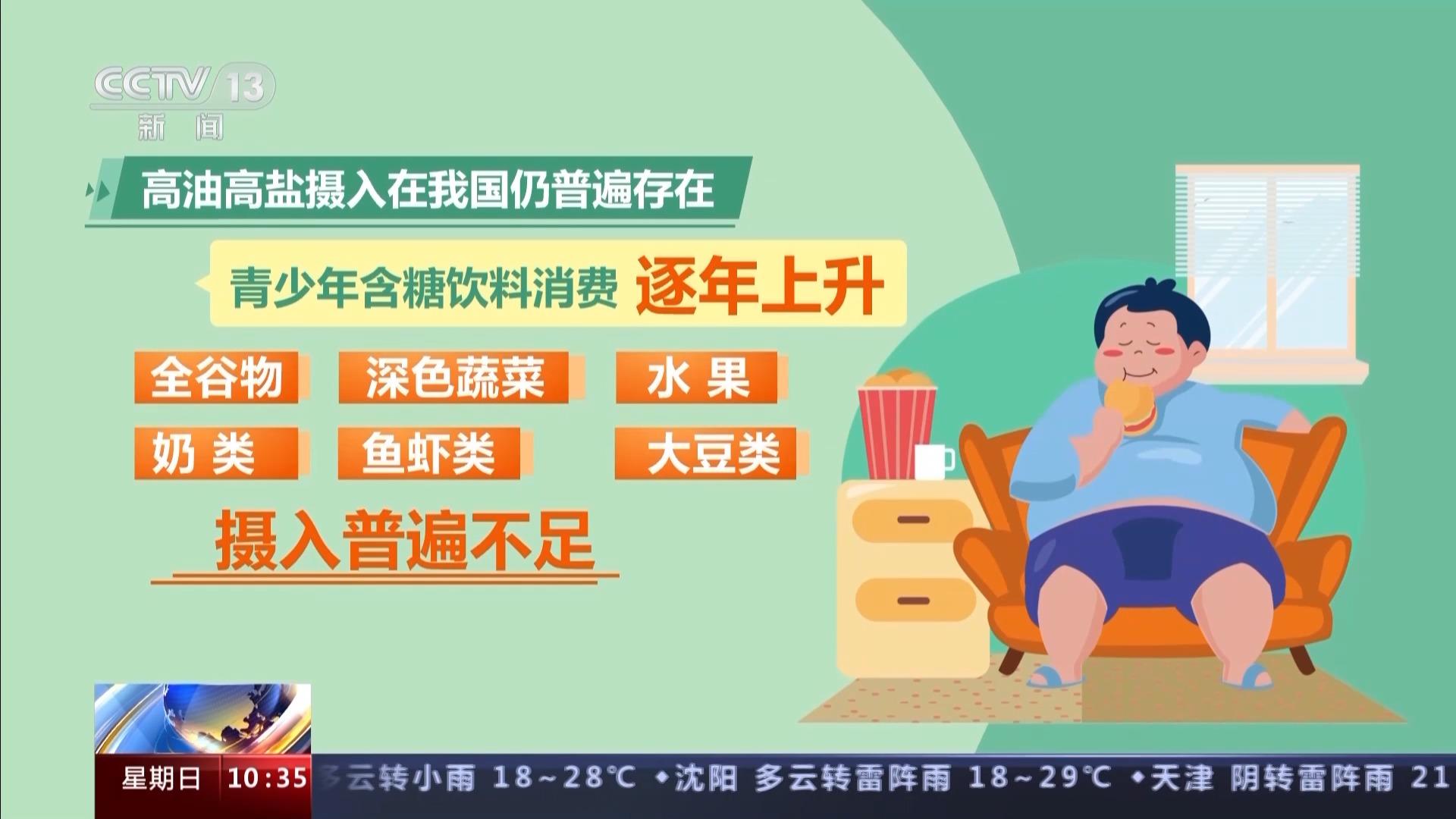完美体育《中国居民膳食营养素参考摄入量》发布 我国居民营养状况持续改善(图4)