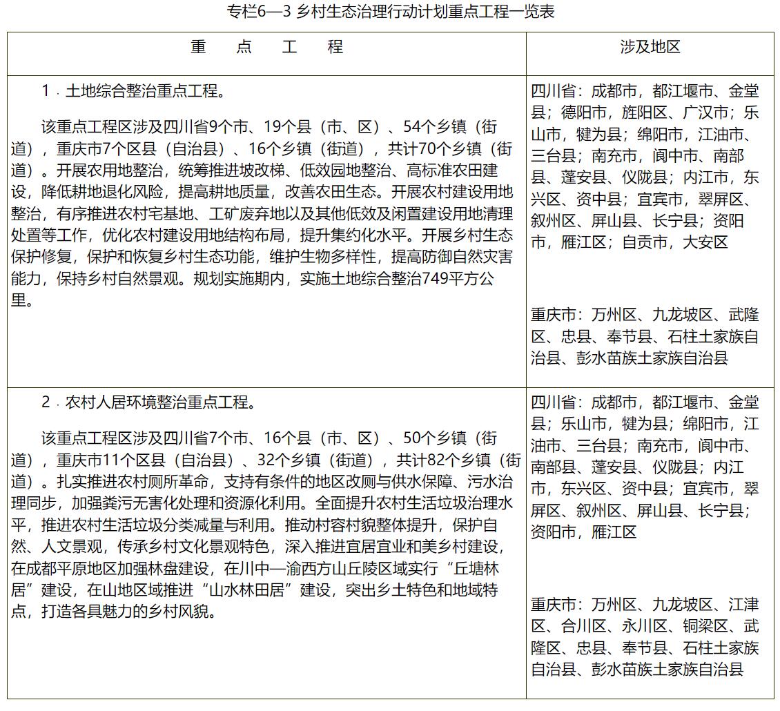 完美体育重庆市人民政府办公厅(图11)